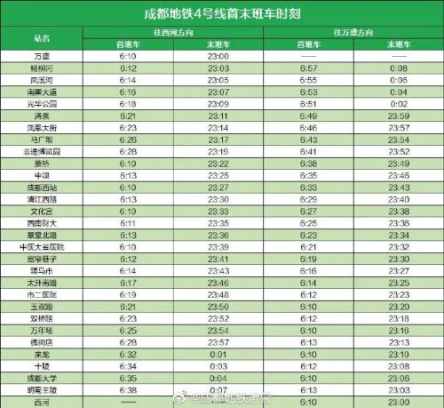 成都地铁几点开始到几点结束(成都地铁几点开始)插图3
