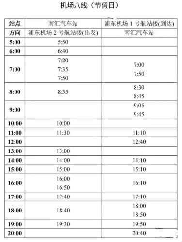 上海浦东机场巴士电话(上海浦东机场巴士怎么线上买票)插图8