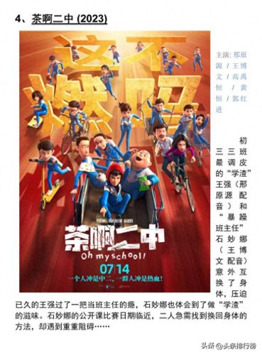 十大影视大全免费排行榜(最新十大影视排行榜)插图3