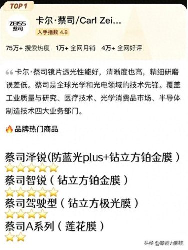 光学镜片十大排行榜(学生专用眼镜推荐)插图1