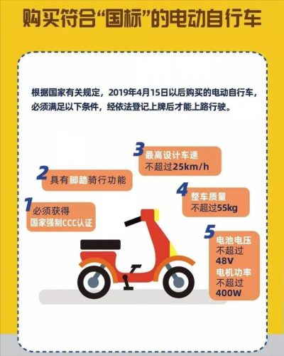 质量最好的十大电动车 (最垃圾的电动车品牌)插图3