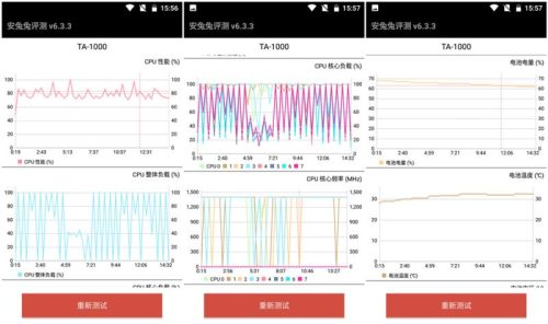 诺基亚6参数大全(诺基亚6 二代 手机怎么样)插图26