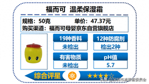 十大国产儿童面霜排行榜(国产老牌永芳面霜)插图24