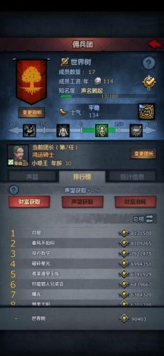 诸神皇冠礼包码大全2022(诸神皇冠礼包码大全通用)插图5