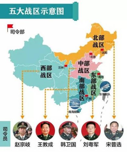 2022中国几大军区是哪几个(中国5大军区是哪几个地方)插图