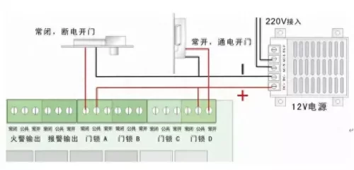 电插锁十大名牌排行榜(万能锁什么牌子最好)插图