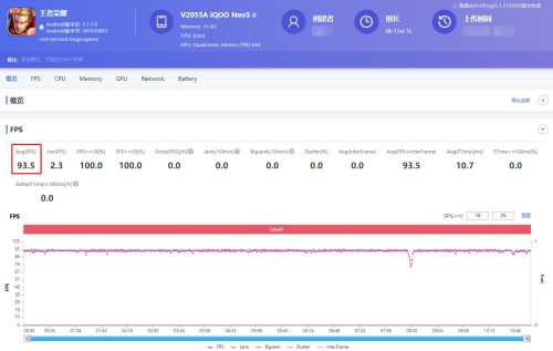iQooNeo5参数(IQoo5配置)插图7