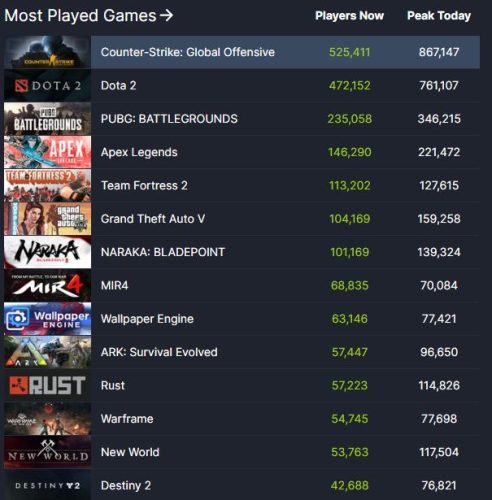 steam官网(steam官网登录页面)插图1