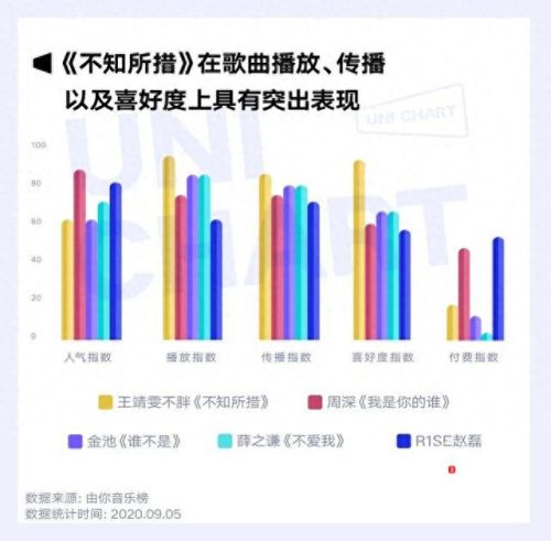 哈尔滨饮品店十大排行榜(含乳饮品十大排名)插图6