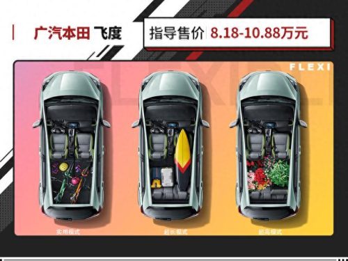 十大耐用家庭车排行榜价格(十大最耐用柴油面包车)插图5