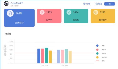 戴尔xps 13 9370配置(dell xps 13有几种型号)插图12
