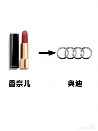 男生的十大口红排行榜最新(男士用哪款口红最好看)插图2