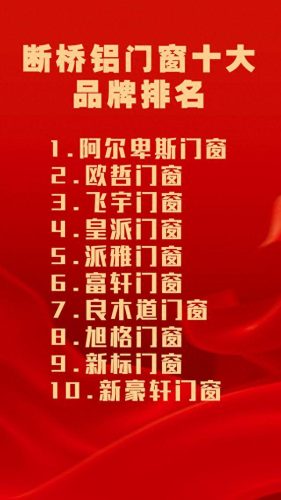 断桥铝门窗排行榜十大品牌(断桥铝门窗十大名牌)插图