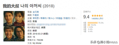 十大经典好看的韩剧排行榜(十大必看韩剧)插图24