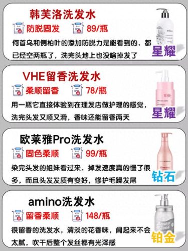 国产十大洗发膏品牌排行榜(国产十大放心化妆品)插图3