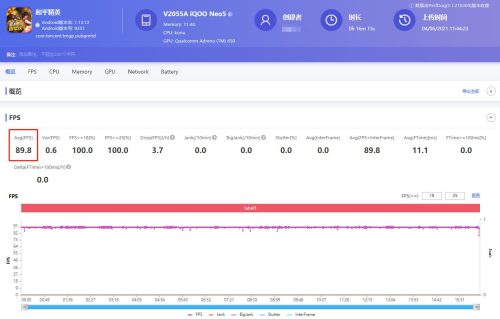 iQooNeo5参数(IQoo5配置)插图8
