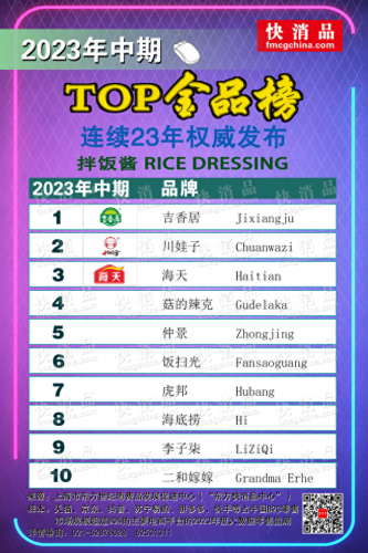煲仔饭十大品牌排行榜图片及价格(煲仔饭价格一览表)插图