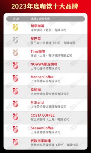 烤鱼加盟店十大品牌排行榜(无骨烤鱼饭加盟店有多坑)插图7