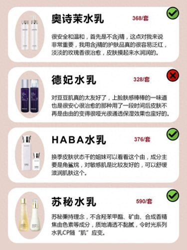十大骗人的护肤品排行榜(尚宫居护肤品是骗人吗)插图4