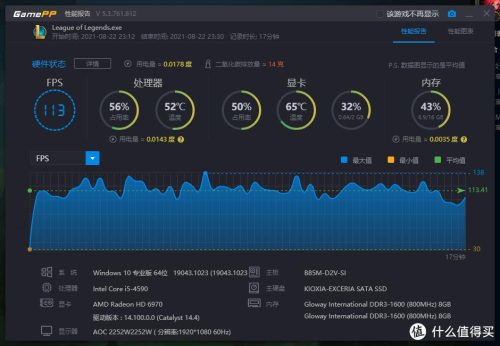 i5-4690能流畅吃鸡吗(i5-4590配1030显卡可以吃鸡吗)插图50