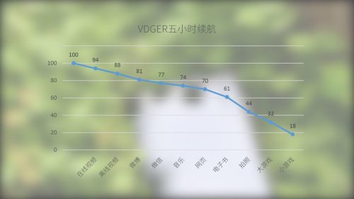 nubiaz11mini官网(nubia z11mini尺寸)插图43