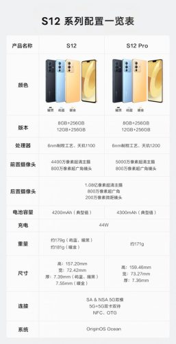 vivos12手机目前价格(vivos12 12+256多少钱值得入手)插图15