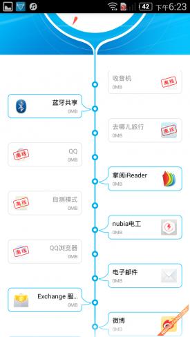 v5pro v5max区别(v5max功能键)插图18