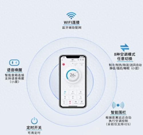 空调保护器十大品牌排行榜(空调漏电保护器什么牌子好)插图7