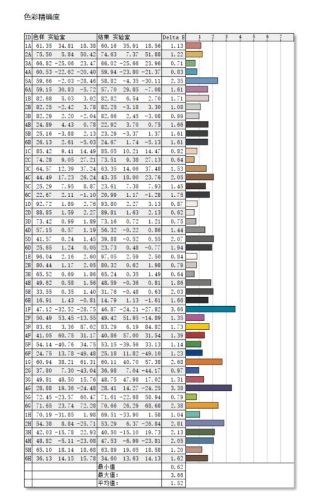 tclx11电视65寸推荐(tcl电视75寸s11g价格)插图9