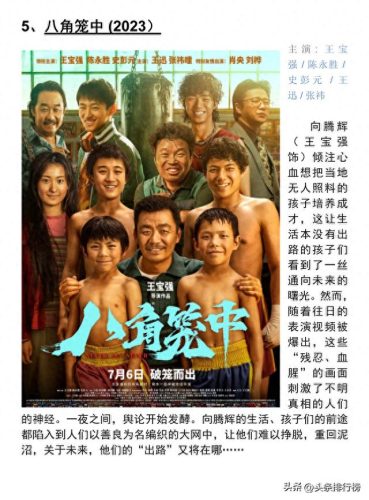 十大影视大全免费排行榜(最新十大影视排行榜)插图4