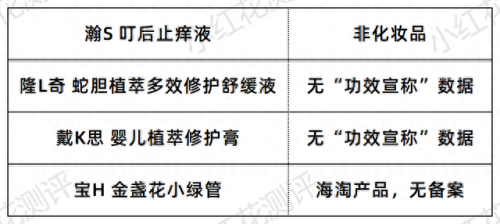 蚊虫止痒膏十大排行榜(止痒药膏第一名)插图21