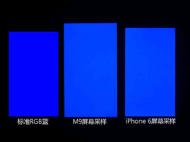 htcm9有什么缺点(HTCM9如何)插图12