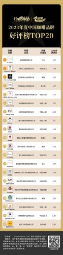 盲盒品牌十大排行榜(十大最恐怖盲盒)插图4