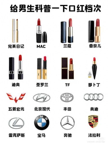 男生的十大口红排行榜最新(男士用哪款口红最好看)插图6