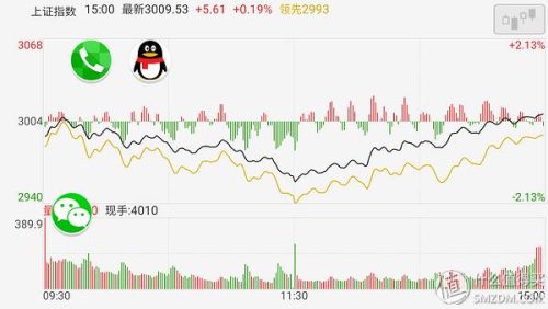 三星A9000手机质量如何(三星手机a9参数)插图22