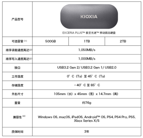 移动硬盘价格表500g(硬盘多少钱一个500g)插图4