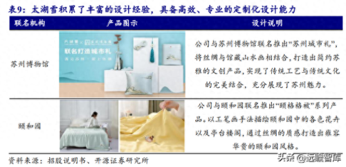 十大丝绸品牌排行榜及价格(丝绸睡衣品牌排行)插图31