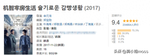 十大经典好看的韩剧排行榜(十大必看韩剧)插图27