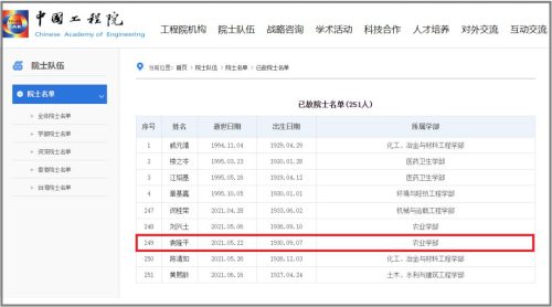 全国院士总共多少人 (2022日历)插图
