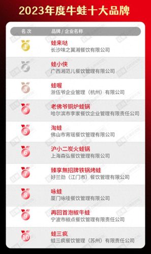 烤鱼加盟店十大品牌排行榜(无骨烤鱼饭加盟店有多坑)插图27