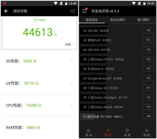 诺基亚6参数大全(诺基亚6 二代 手机怎么样)插图25