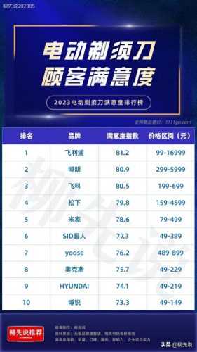 剃须刀排行榜十大名牌(目前口碑最好的剃须刀)插图3