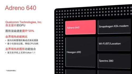 realmex2pro目前价格(realmex2pro一般在什么价位)插图27