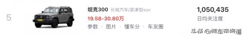 油电混动第一名(2023最新油电混合suv)插图15