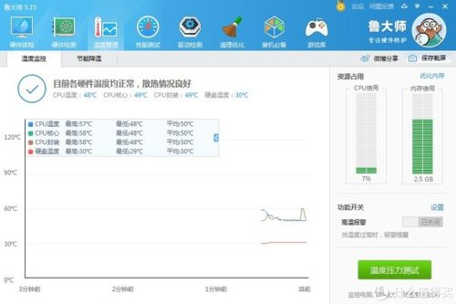 thinkpad t440二手价格表(thinkpadt450p多少钱)插图33