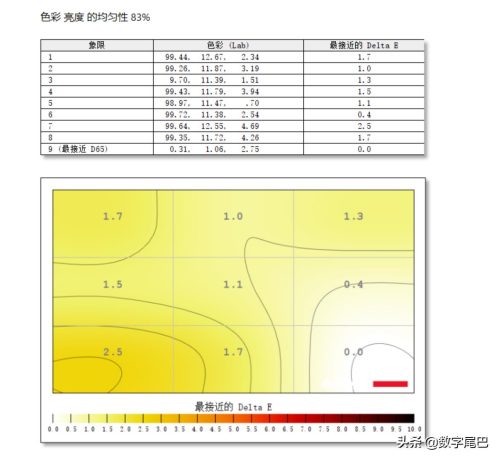 benq明基价格(明基笔记本电脑图片)插图32