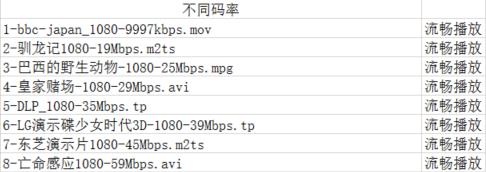 vidaa 电视的缺点(电视用vidaa操作系统好用吗)插图18