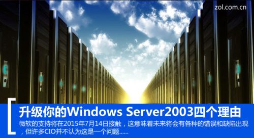 win2003崩溃修复(win2003 故障修复平台)插图