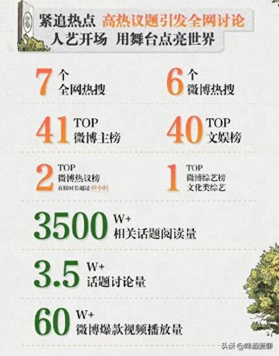十大好看相亲节目排行榜(老年相亲节目)插图5