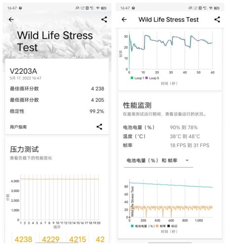 vivo s15发布时间价格(vivos15手机什么时候发布)插图16
